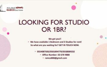 1BR AND 3 STUDIOS AVAILABLE FOR RENT!!!