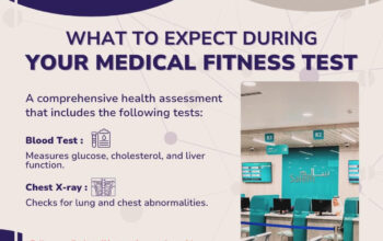 Get Your DHA Medical Fitness Test for Visa