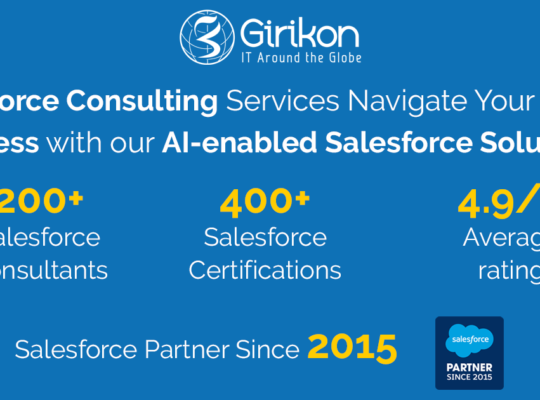 Best Salesforce Integration Company In USA