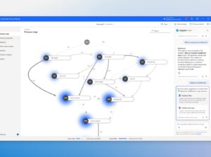 Streamline Your Business Processes