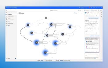 Streamline Your Business Processes