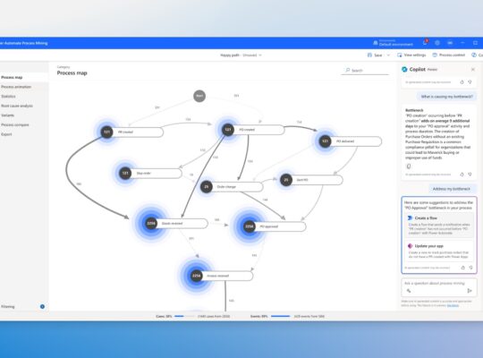 Streamline Your Business Processes