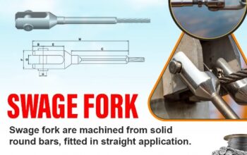 Best Wire and Cable Fittings Suppliers