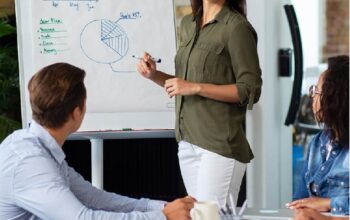 Marketing Management Training in Dubai