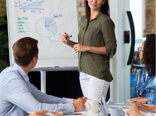 Marketing Management Training in Dubai