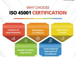 ISO 45001 Certification in Dubai