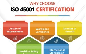 ISO 45001 Certification in Dubai